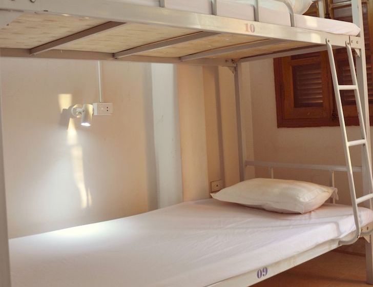 Hanoi Downtown Hostel