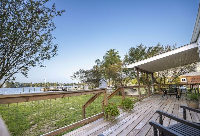 Waterfront Edenton Bay Cottage   Walk To Dtwn