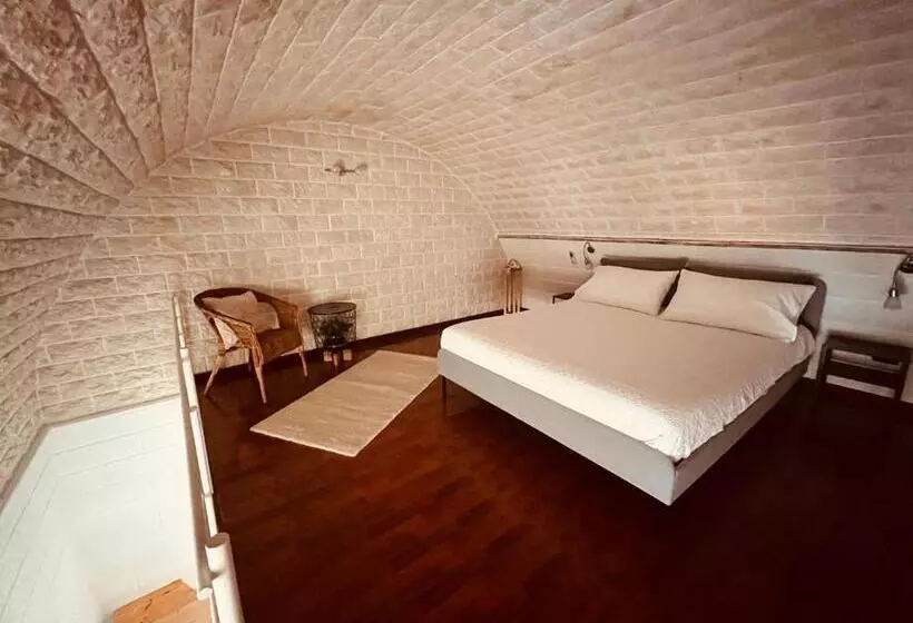 Aamiaismajoitus (B&B) Gilu