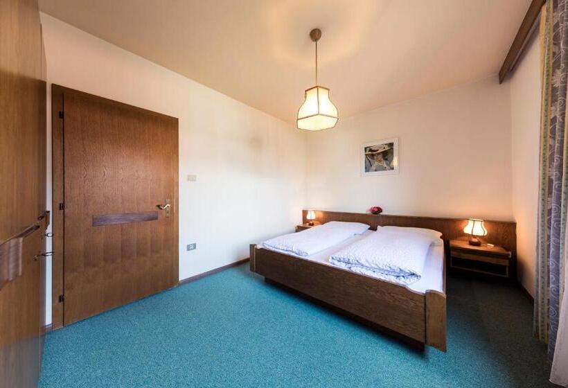 Пансион Feyerlin Rooms