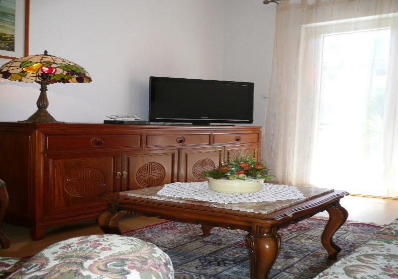 Hotel Appartements San