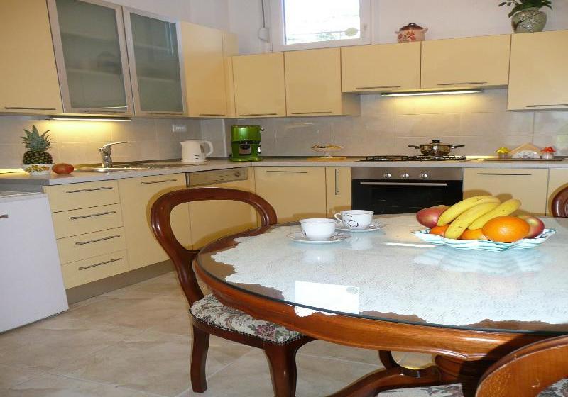 Hotel Appartements San