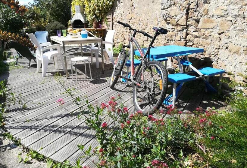 צימר Gite Miloute