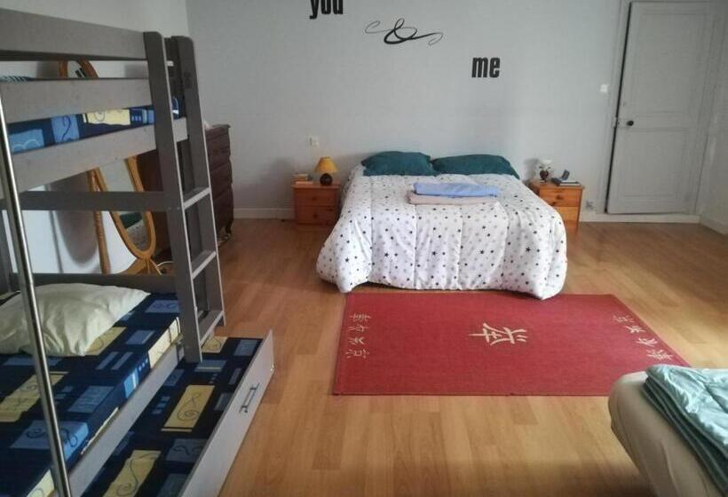 צימר Gite Miloute