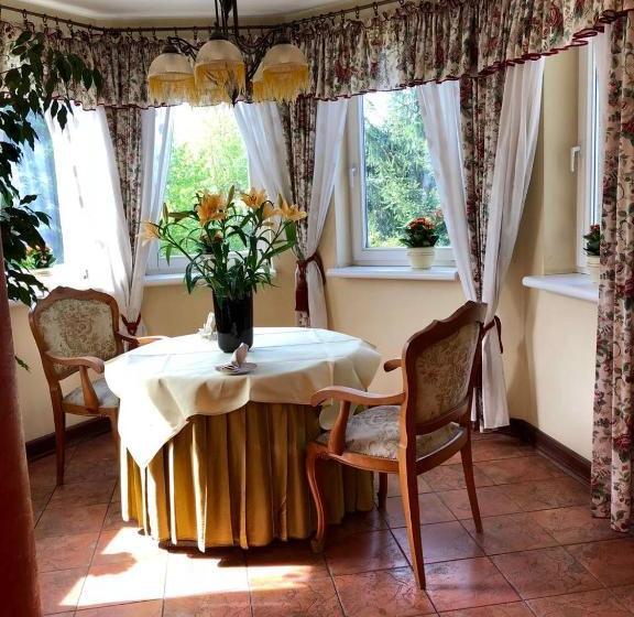 ホテル Pensjonat Pod Lipami