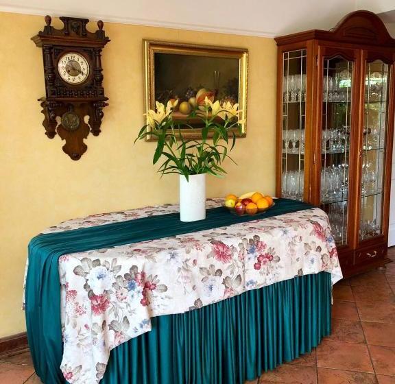 ホテル Pensjonat Pod Lipami