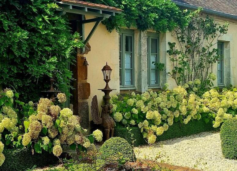 민박 à La Perrière Location De Chambre D Hôte Double Perspective