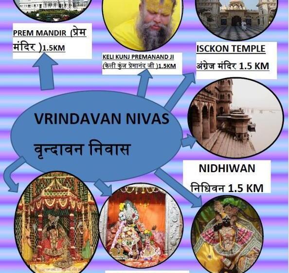 Hotel-cápsula Vrindavan Nivas Near Prem Mandir Bankey Bihari