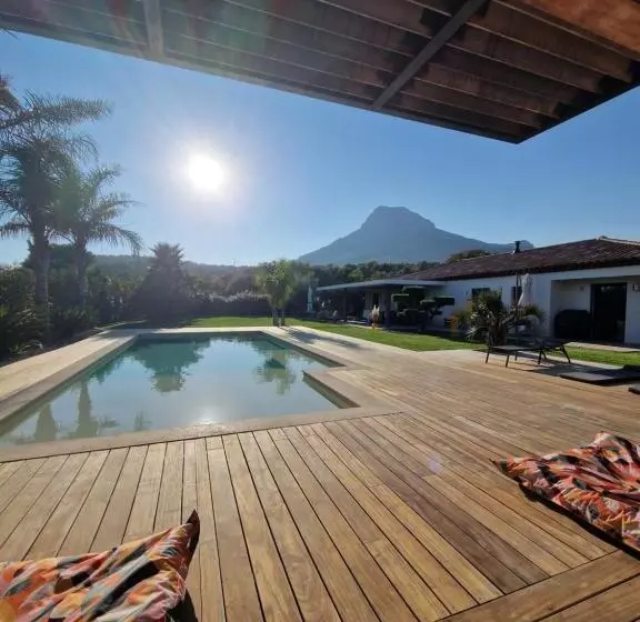 Majatalo The Pool House
