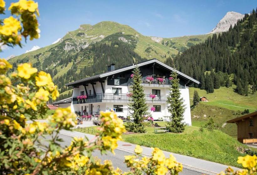 ホテル Pension Zoeggeler