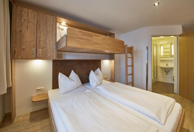 هتل Am Mitteregghof