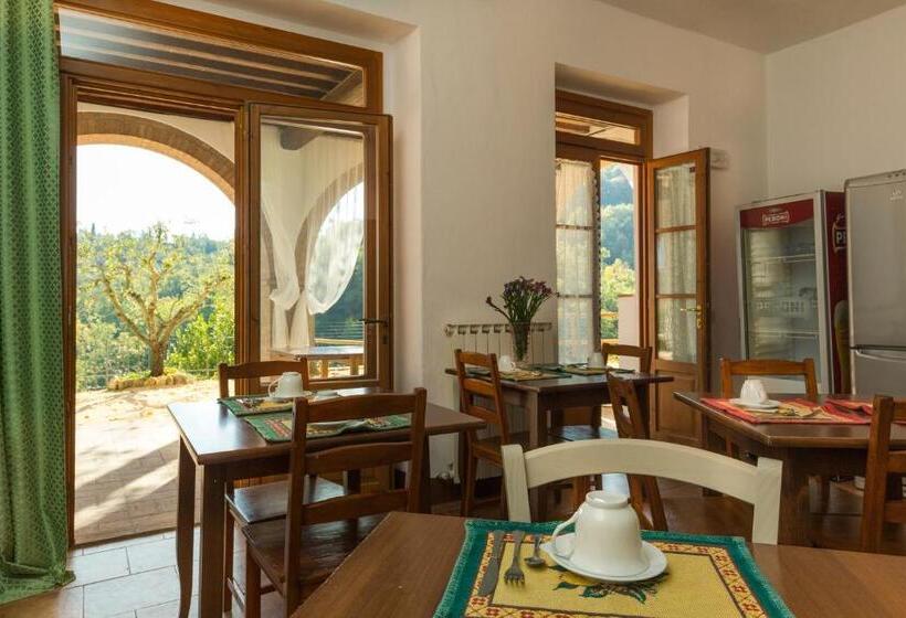 호텔 Podere Figlinelle