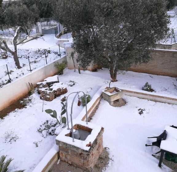 פנסיון La Casa Malu