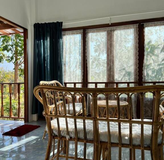 Majatalo บ้านโรสแมรี่ By ชมภู ชุมแพ โฮมสเตย์ ไร่คุณต๋ง