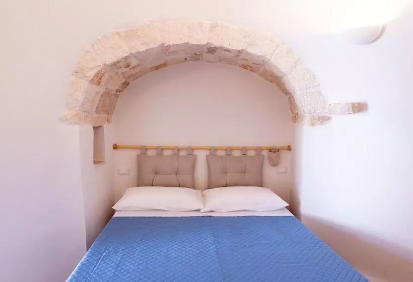 Hotelli Masseria Dirupo
