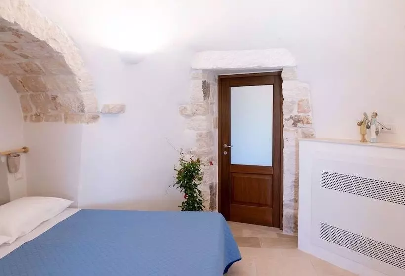Hotelli Masseria Dirupo