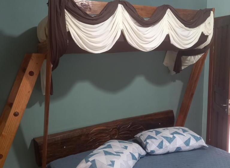 Schronisko Pousada Rancho Das Flores