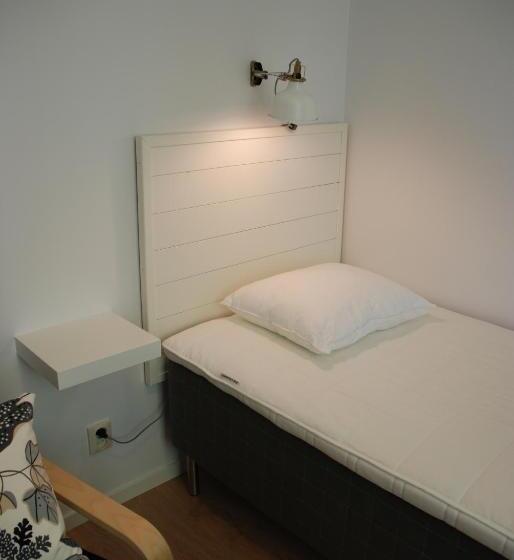 Strömbäcks Vandrarhem