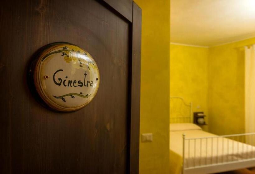 酒店 La Rupe Dei Gabbiani