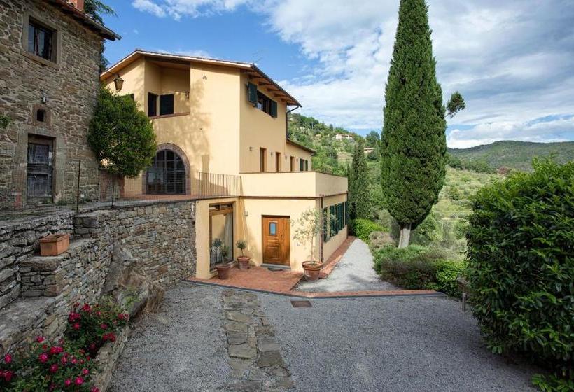 Villa Del Sole