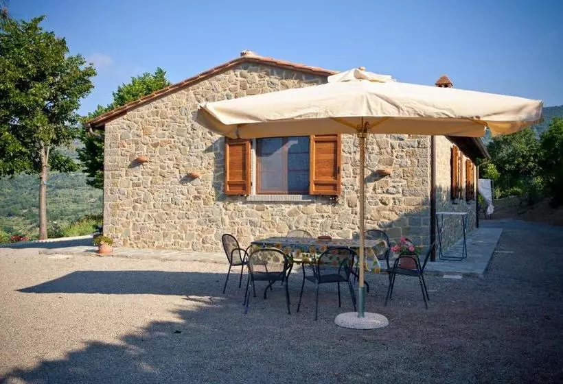Villa Lavanda