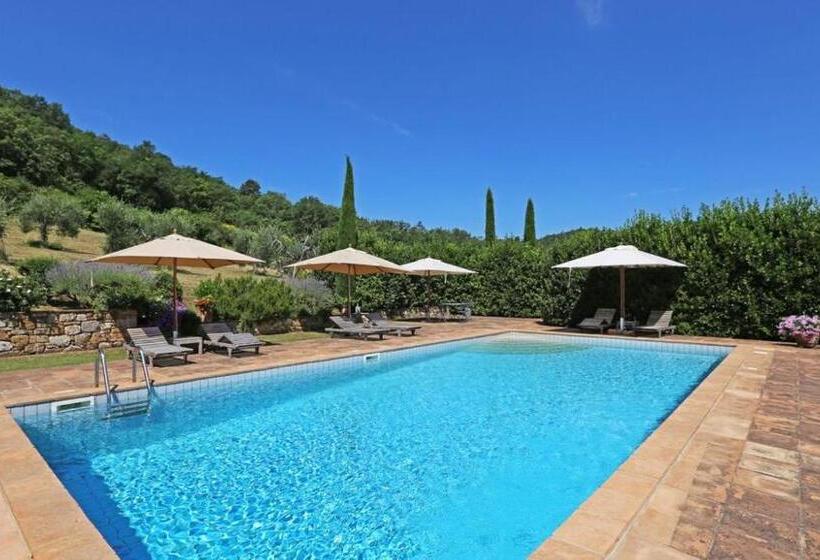 住宿加早餐 Abbadia Wine Relais