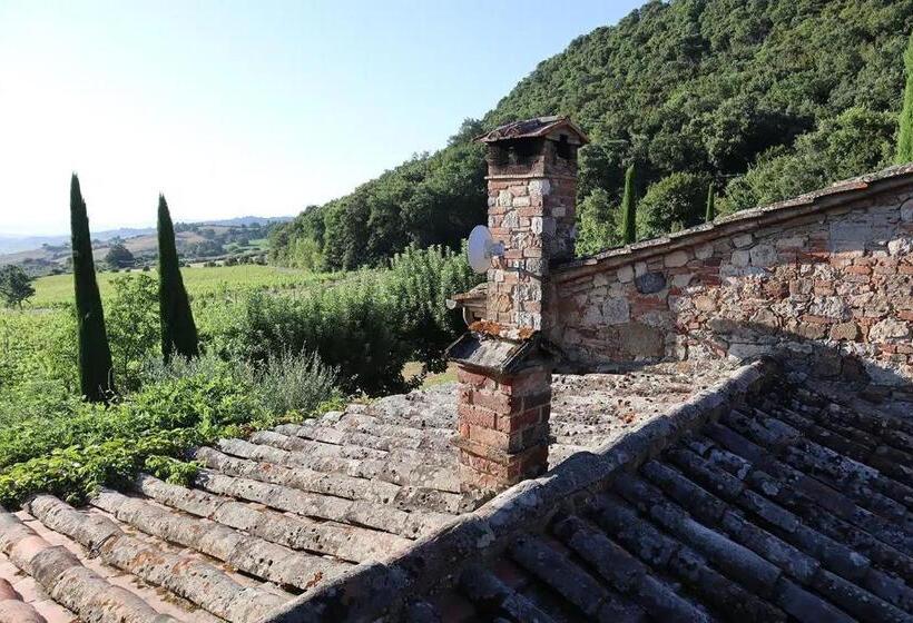 住宿加早餐 Abbadia Wine Relais