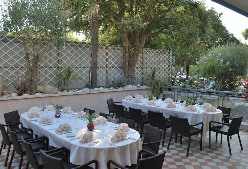 Hotelli Miramare