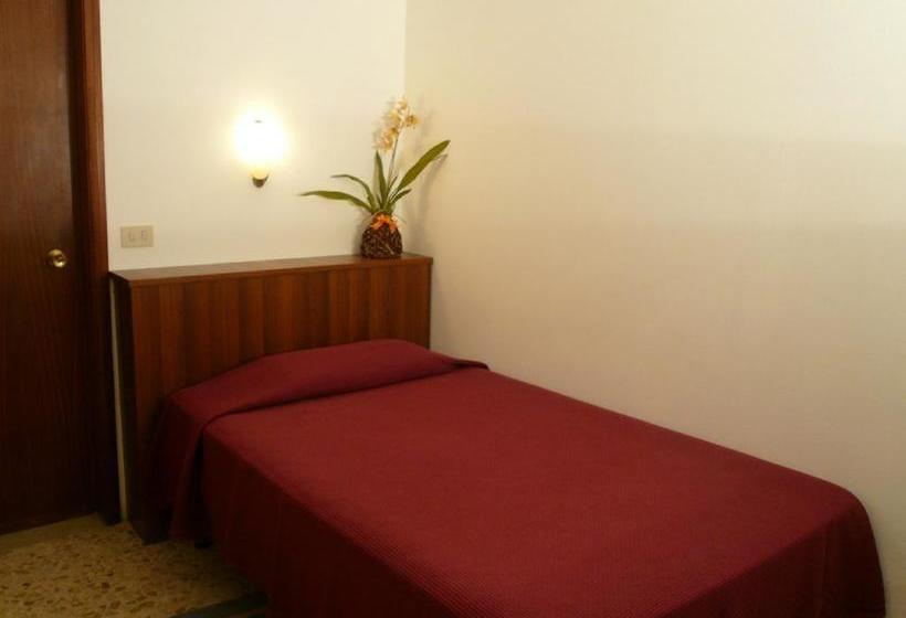 Отель Albergo Ariston