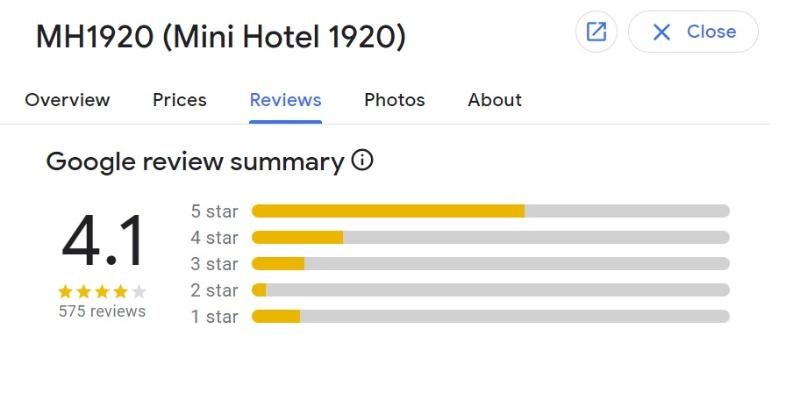 Mini Hotel San Luis Potosí