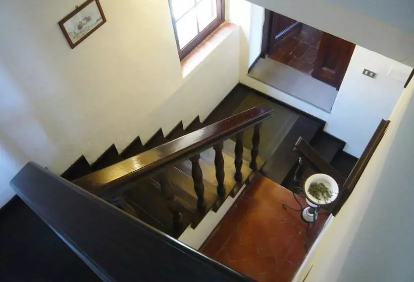 ホテル Charming Villa Marcialla