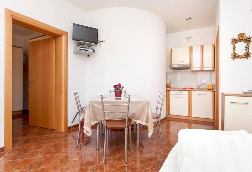 ホテル Villa Mihaela