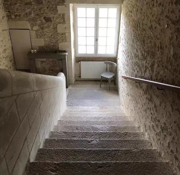 ベッドアンドブレックファースト Château De La Garnison