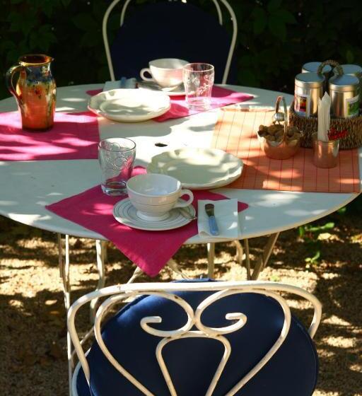 צימר La Nesquière Chambres D Hôtes