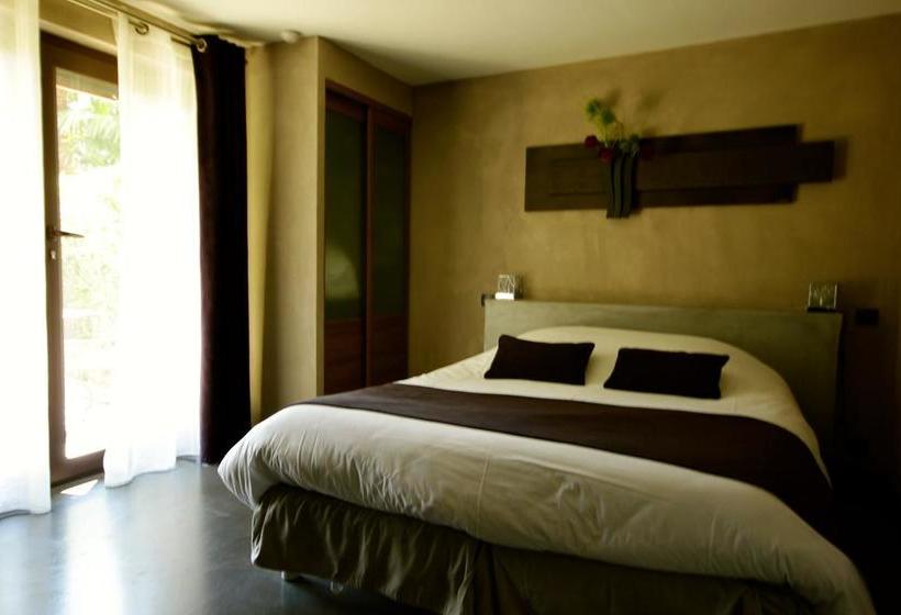 민박 Le Mas De La Lombarde