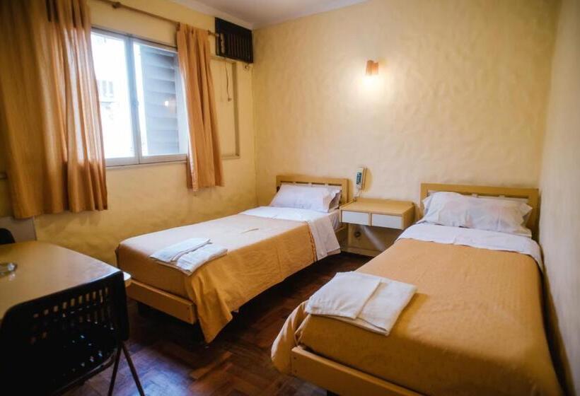 בית מלון כפרי Panamericano Mendoza