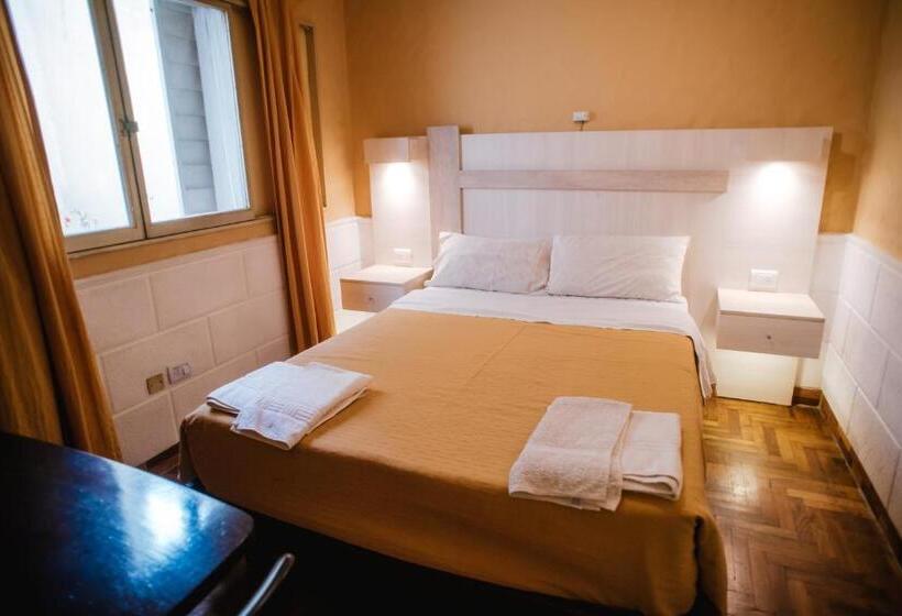 בית מלון כפרי Panamericano Mendoza