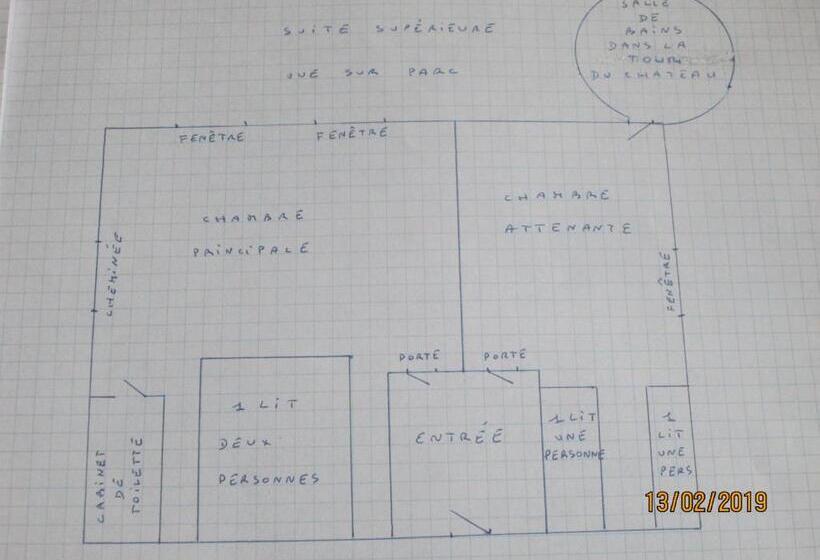 פנסיון Château De Souesmes