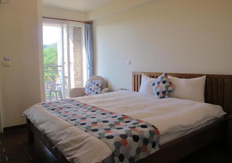 هتل Mamalulu Hostel