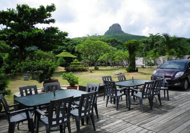 هتل Mamalulu Hostel