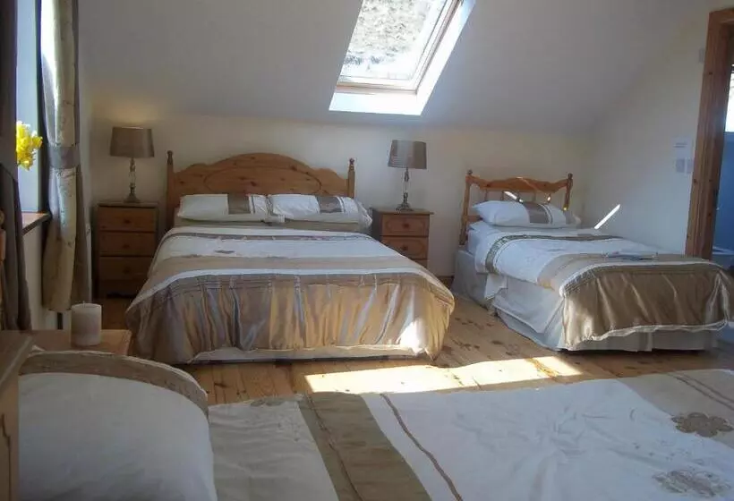 Mountainview B&b