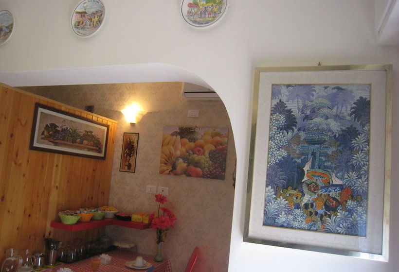 International B&b Venezia