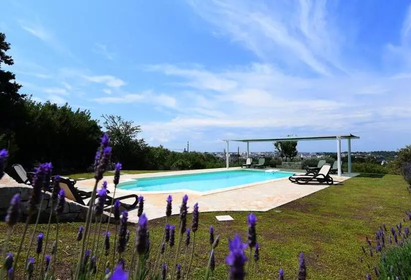 Antica Aia B&b