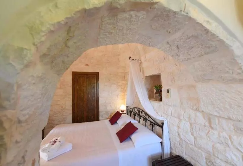 Antica Aia B&b