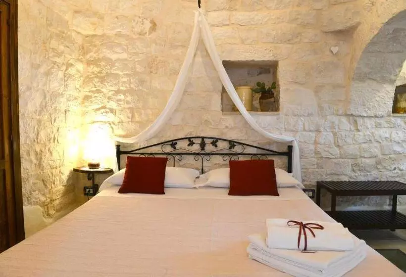 Antica Aia B&b