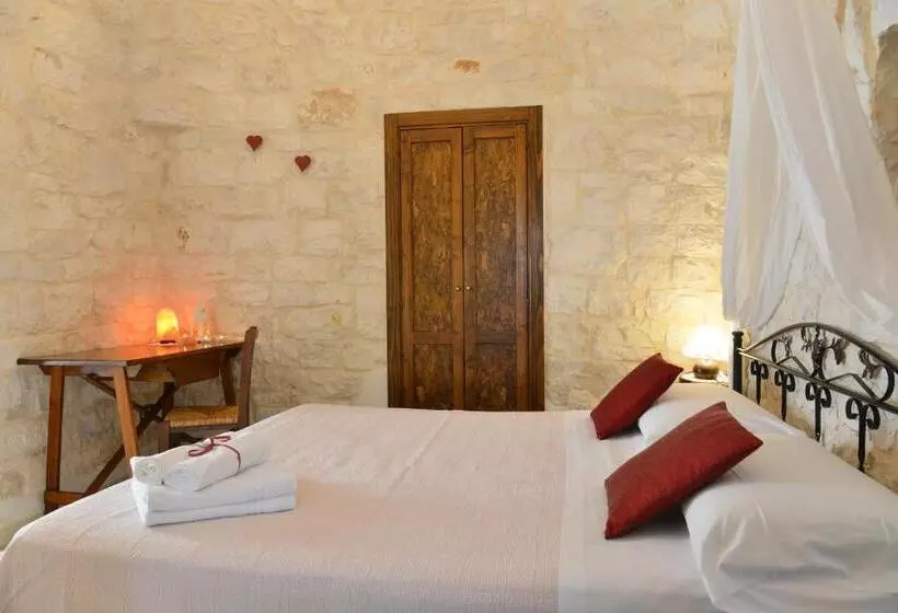 Antica Aia B&b