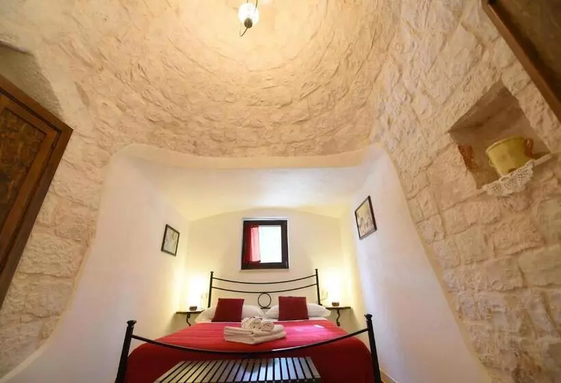 Antica Aia B&b