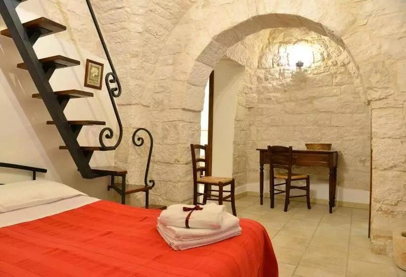 Antica Aia B&b