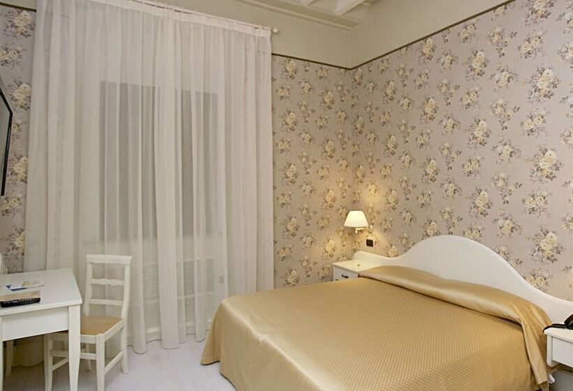 تختخواب و صبحانه Palazzo Riario