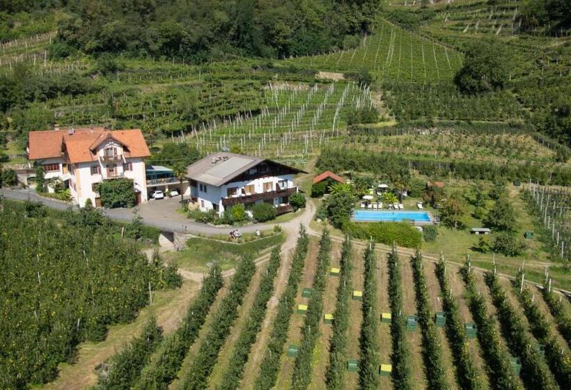 ホテル Residence Winklgut